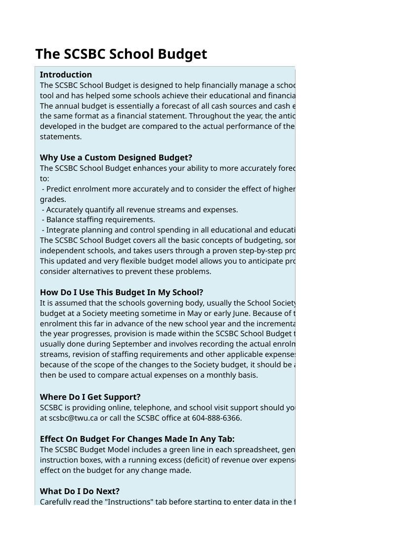 SCSBC BUDGET MASTER Dec 17 2012 Ver7